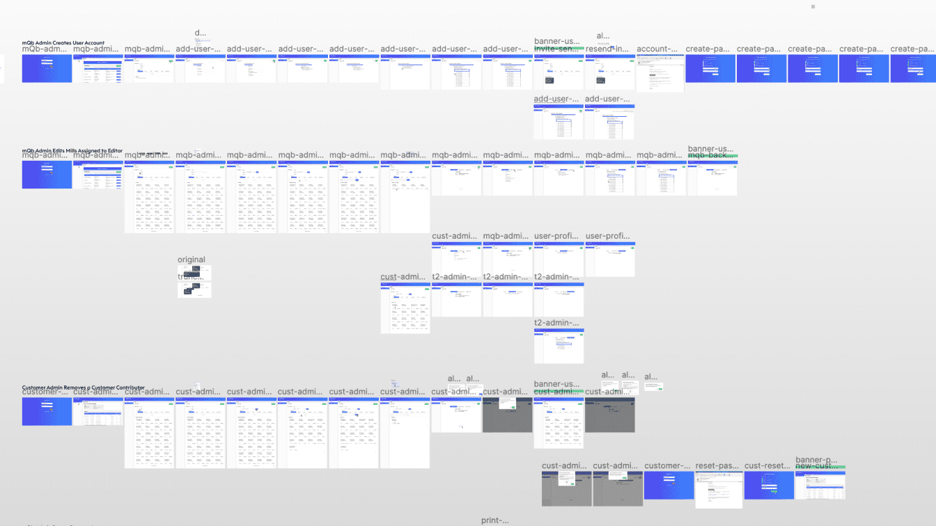 Figma screens laid out in a similar matter as the wireframes above, in different screen flows by persona